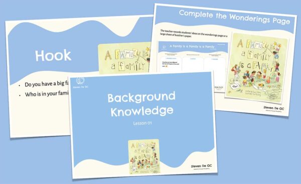 T4R A Family is a Family is a Family L1 Background Knowledge Cover