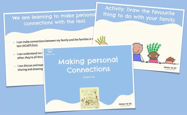 T4R A Family is a Family is a Family Lesson 3 Making personal connections Cover