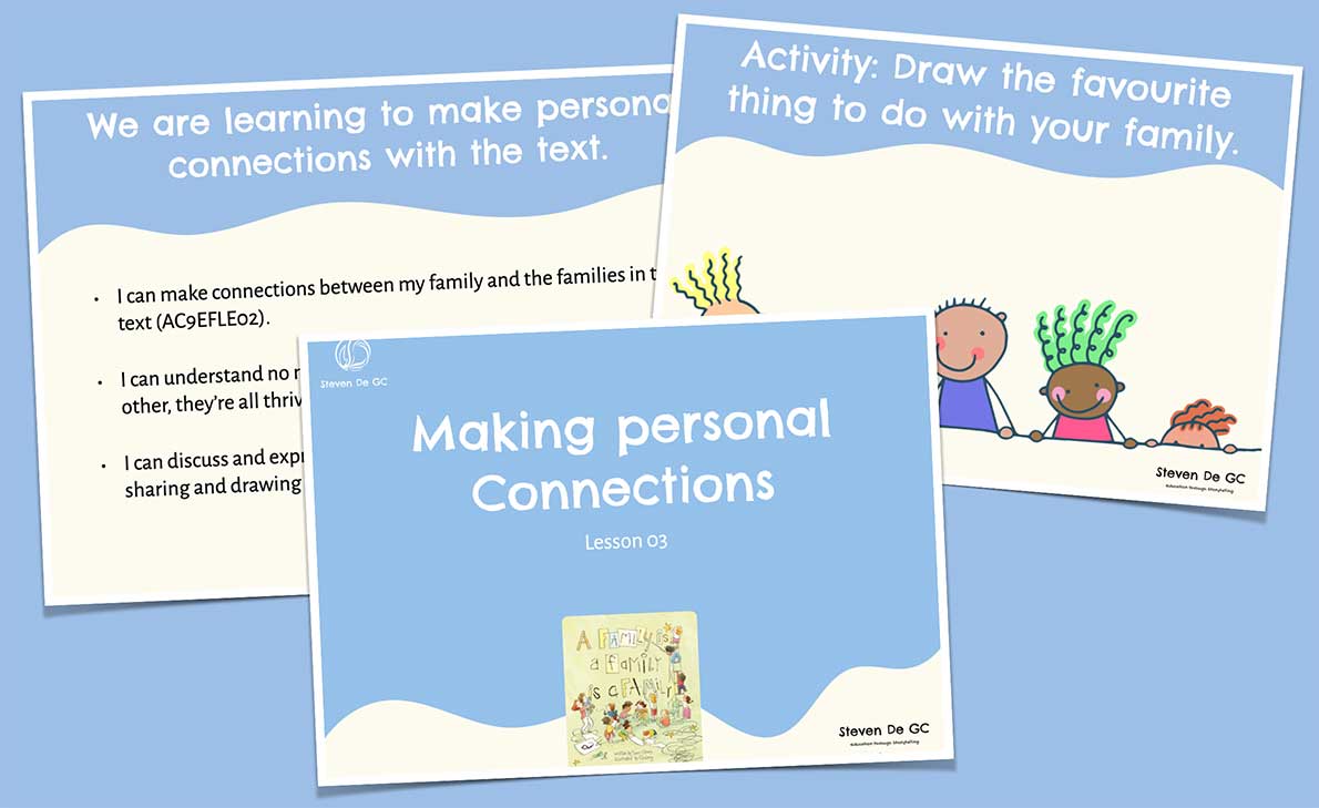 [T4R] A Family is a Family is a Family: L3 Making Personal Connections