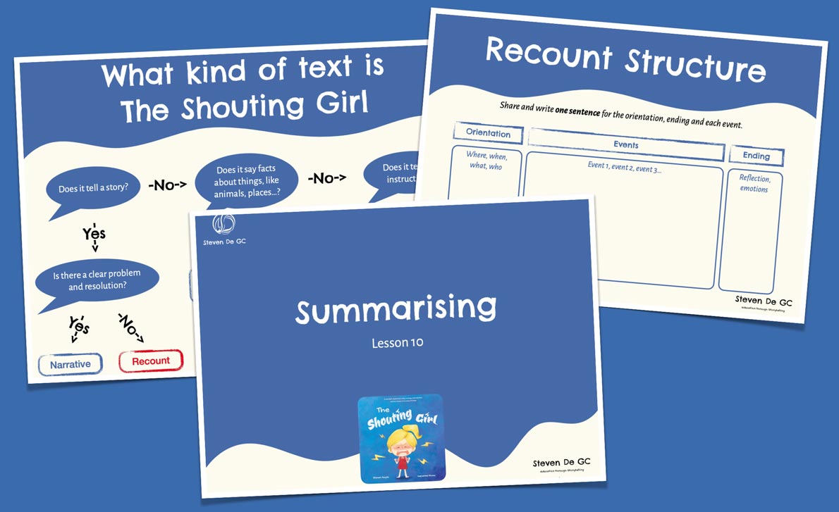 The Shouting Girl: L10 Summarising